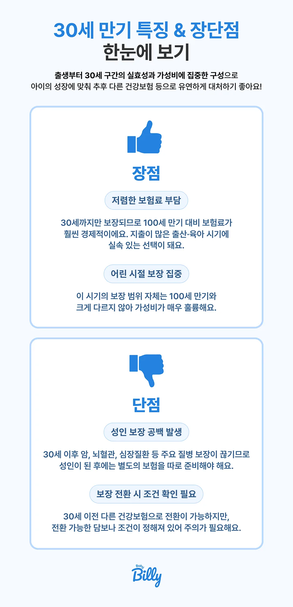 ✅ 30세 만기-유아기 중심의 실속 있는 선택