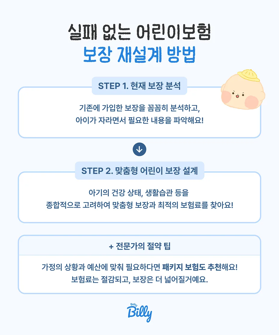 어린이보험 재설계, 어떻게 해야 할까요?