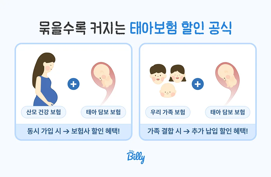 조합 상품으로 더 큰 혜택 누리기